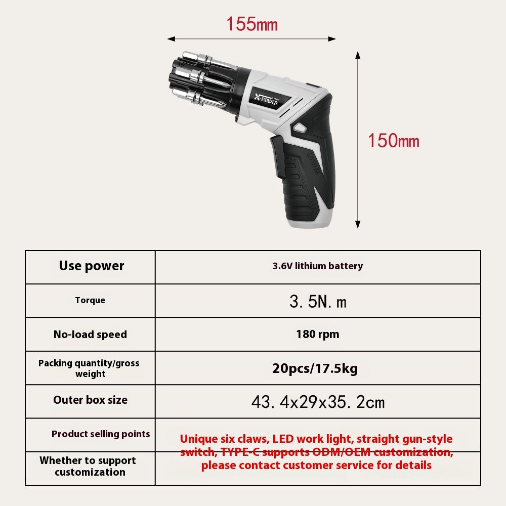 Small Screwdriver sizes by Protoolsy, compact for versatile tasks