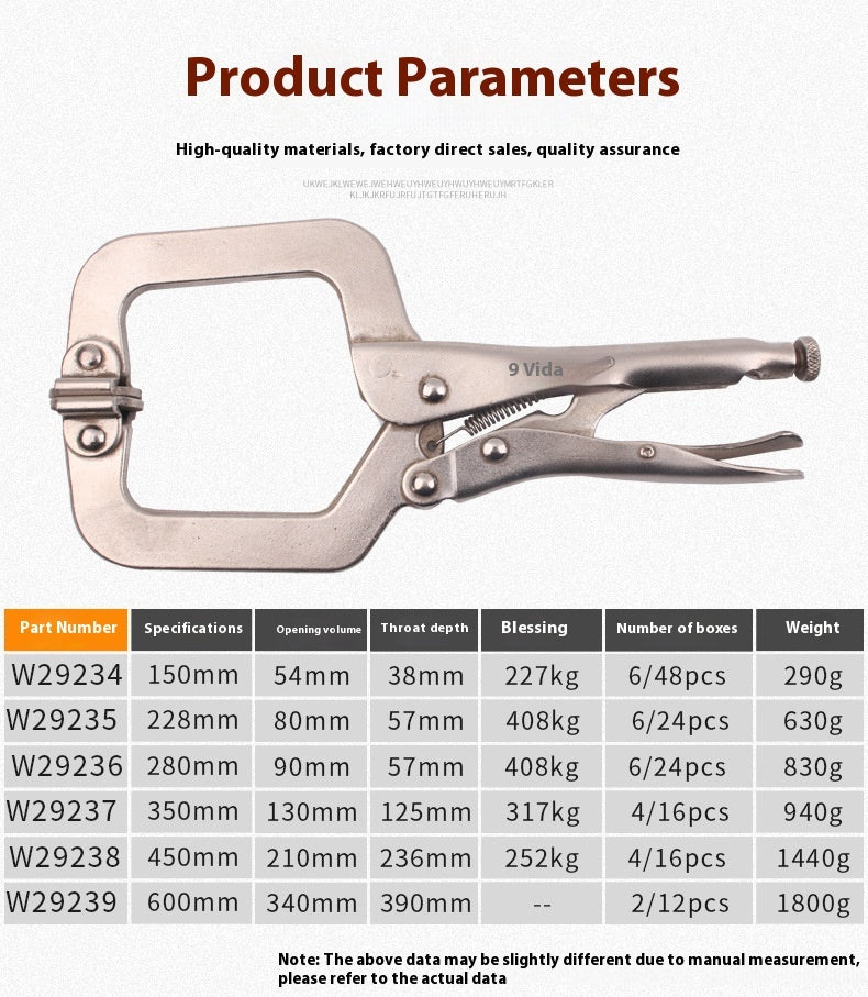 Mini pliers set with 5" C-shaped pliers by Protoolsy, ideal for precision repairs